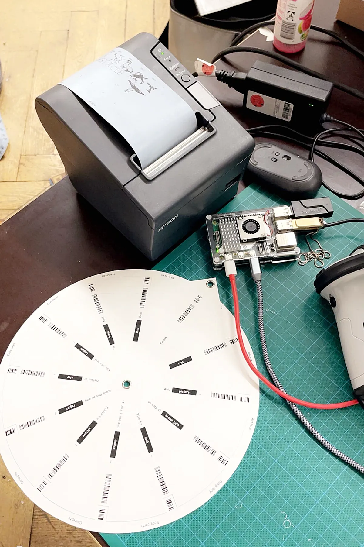 Reproduktion / Umsetzung / …