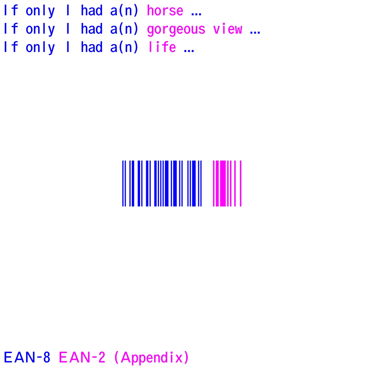 Reproduktion / Umsetzung / Barcode-Kombinatorik